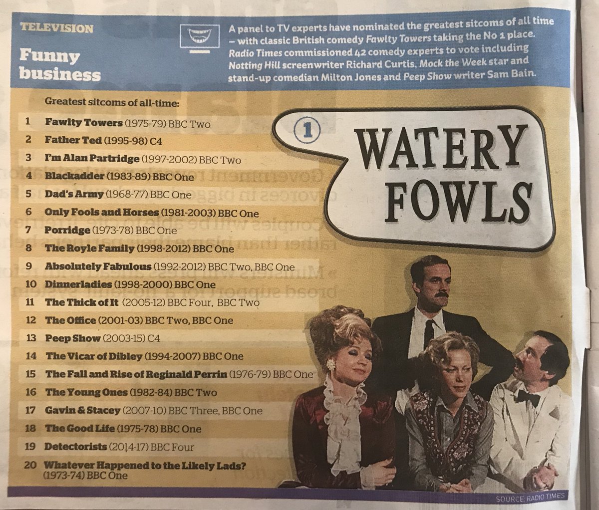 Great to see not one but TWO of our clients' shows topping the <a href="/RadioTimes/">Radio Times</a> poll for the 20 Best British Sitcoms. Congrats to <a href="/rickygervais/">Ricky Gervais</a>' The Office &amp; <a href="/ChXtv/">Channel X</a>'s Detectorists 📺🌟