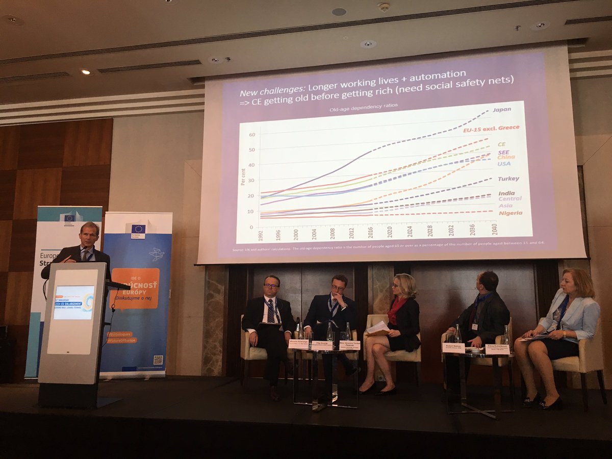 @LSEEcon Erik Berglof: #EU15Enlargement = massive achievement, but #CEEC region faces the middle income trap, further #convergence possible only if #reforms address #skills, #innovation, ageing, social equity, quality of institutions, #populism @ecfin @ECThinkTank #FutureOfEurope