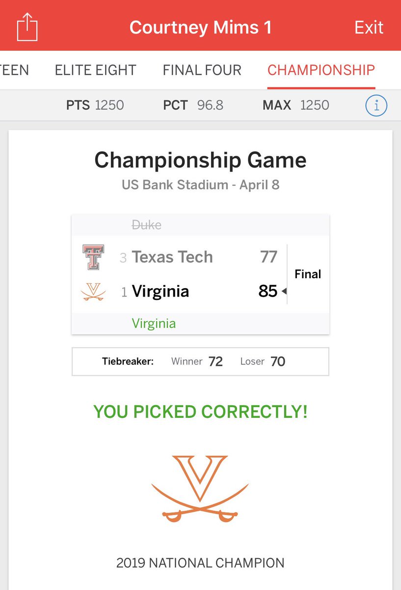 MimsCourtney's tweet photo. Goodnight everybody. #bracketologist https://t.co/79PDoSktPC