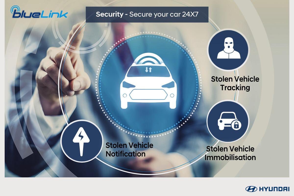 marts godtgørelse elev Mugdha Mishra Anand on Twitter: "#HyundaiBlueLink will also provide round  the clock security of the car, has features like -Stolen Vehicle Tracking  &amp; Immobilisation - Geo Fence Alert etc https://t.co/ak1YNvWUzE" /  Twitter