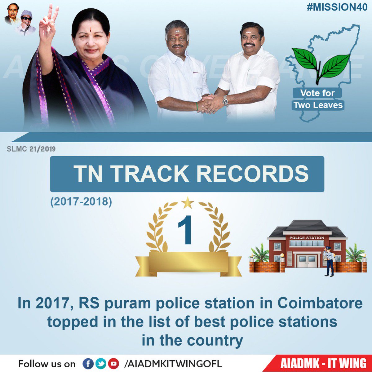 CMOTamilnadu's tweet photo. தடம் பதித்த தமிழகம்!

நாட்டின் சிறந்த காவல் நிலையங்களில் முதலிடம் - கோவை RS புரம் காவல்நிலையம் (2017)

நாட்டின் சிறந்த காவல் நிலையங்களில் எட்டாமிடம் - பெரியகுளம் காவல்நிலையம் (2018)

#AIADMK #Mission40 #VoteforAIADMKAlliance https://t.co/glsnpYMaLR