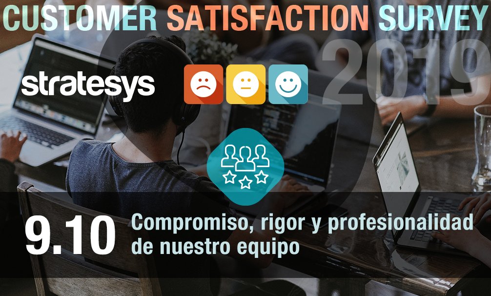 stratesys's tweet photo. ¡¡EQUIPAZO!! 'Compromiso, rigor y profesionalidad de nuestro equipo -> 9.10 (0-10)' - Un privilegio contar con este gran grupo de profesionales expertos y comprometidos... > https://t.co/zB9wC75y9N   #CustomerSatisfactionSurvey #2019 #Excellence #Quality #Success https://t.co/hr03FwRPrV