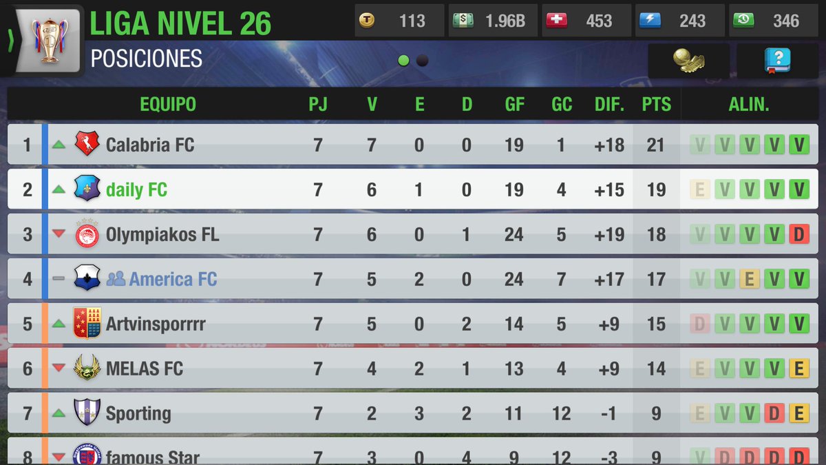 DailyFC1 tweet picture