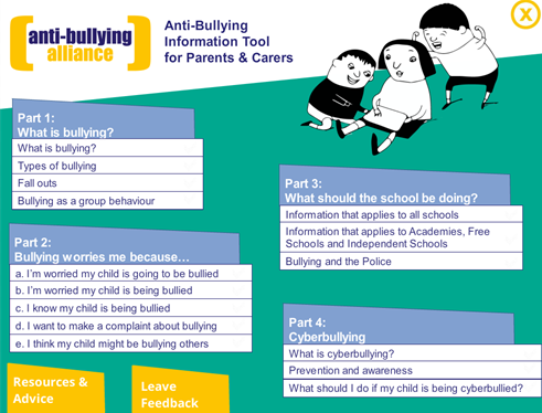 contactfamilies's tweet photo. Check out this interactive anti-bullying tool for parents from the @ABAonline https://t.co/NEMszxjvhj #bullying https://t.co/KlGfzmMLUp