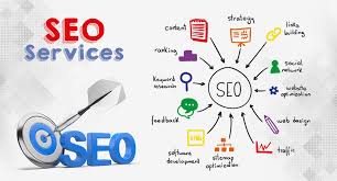 Best SEO service India - Best SEO Service Providers India seo-zooms.blogspot.com/2019/04/best-s…
#bestSEOservice #SEOserviceIndia