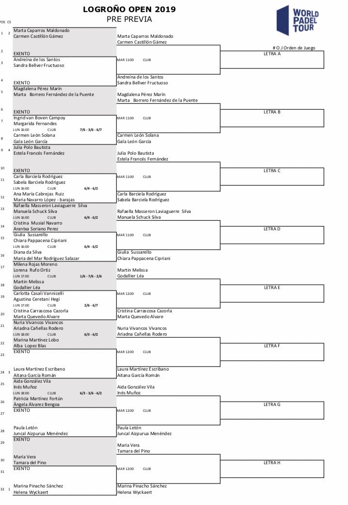 padel20's tweet photo. #WPTLogroñoOpen | 🎾 #Padel

A partir de las 11h las pistas del Club @alospadelindoor vivirán la última ronda de la #PrePrevia femenina.

Sigue la lucha por acceder a Cuadro Final entre las chicas.

Así serán los cruces 
👉 https://t.co/1ILzKKJ2KT https://t.co/eR8rz19cab