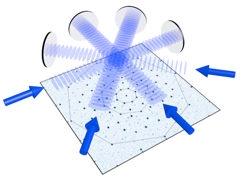 book orthogonal systems and convolution