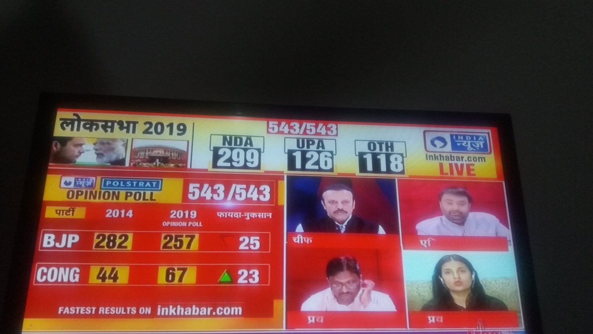 Ramansinghkhan2's tweet image. #EkBaarPhirModiSarkar #BJP #NamoAgain #bjp4kurukshetra 9991732854