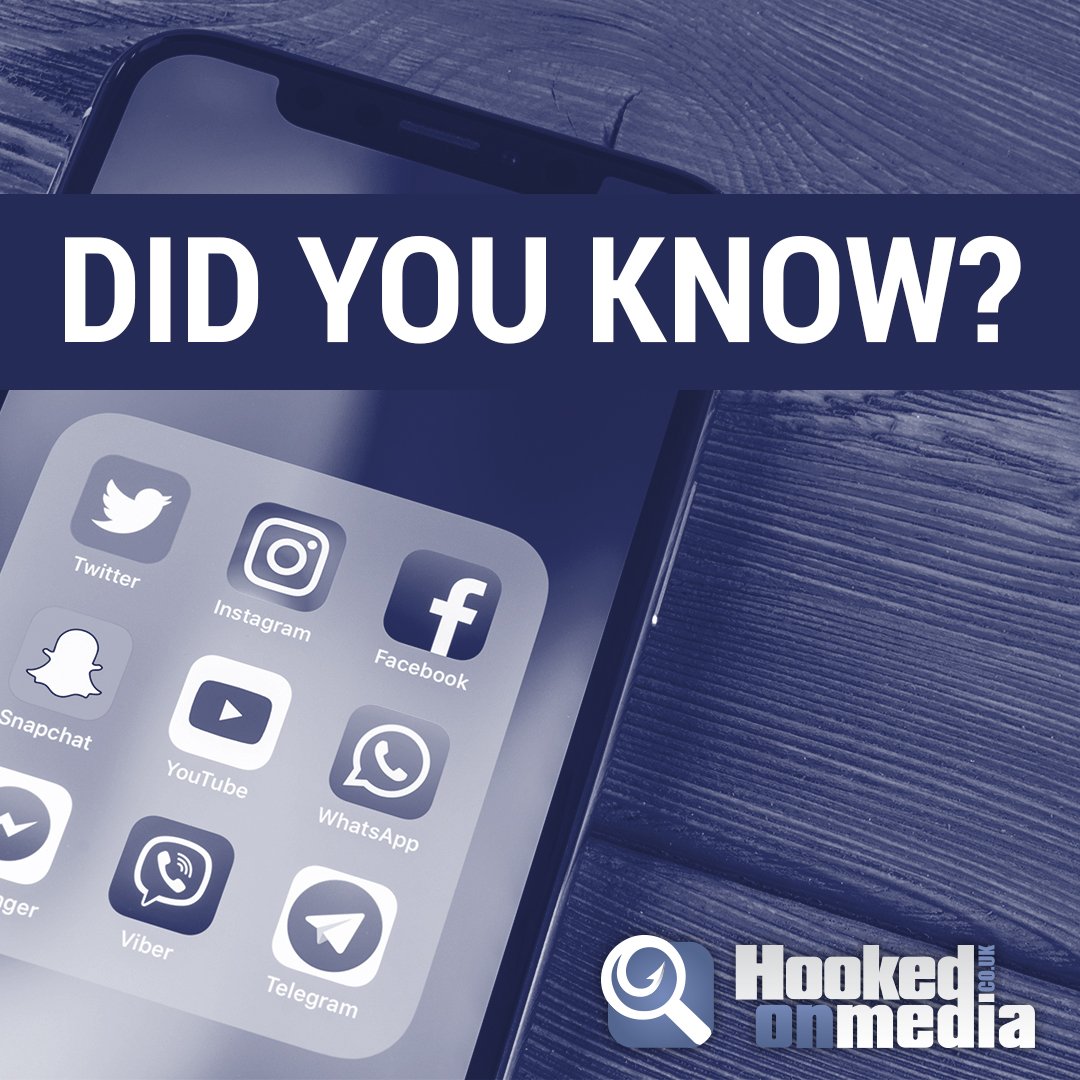HookedOnMedia's tweet photo. DID YOU KNOW?! YouTube has the most users of any social sharing platform? What does this mean? Video marketing is a HUGE asset to any business! What's more - Instagram is following close behind. #VLOG #YouTube #VideoMarketing #UseVideo https://t.co/pLqQfIX9VD