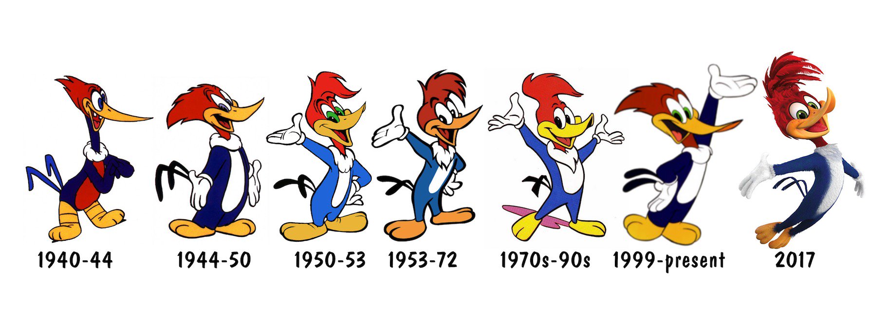 Ibcf Auf Twitter Woody Woodpecker Sure Has Come A Long Way Since The Primitive Barbarian Days Of The 40 S Https T Co Sbtv4rzpoq Twitter