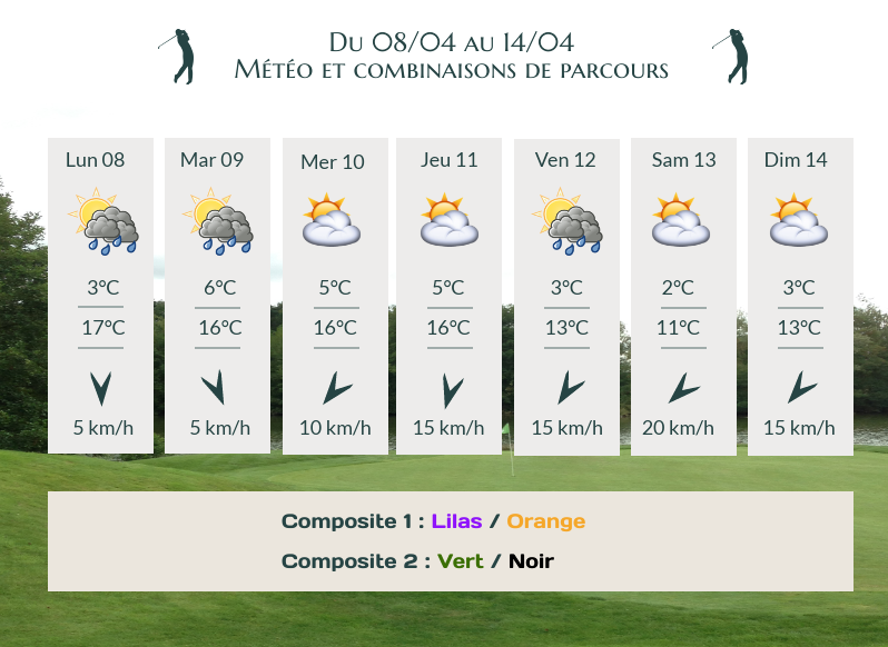 Golf de Courson - Stade Français ⛳️ tweet media