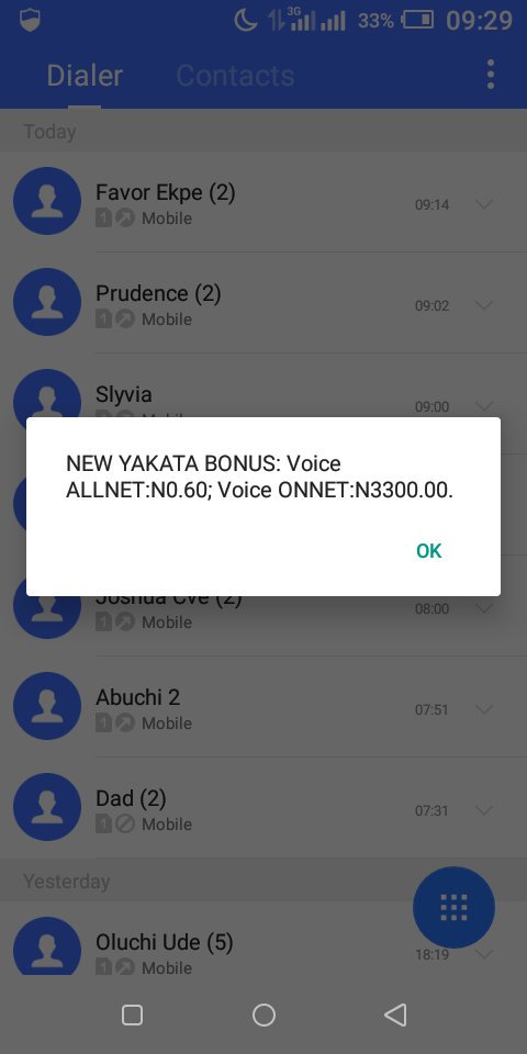 Glo Nigeria Sur Twitter Good Morning Onnet Bonus Is Meant For Calls To Glo Numbers Only Such Numbers Mustn T Be Part Of Your Friend And Family List Please Dial 606 Select