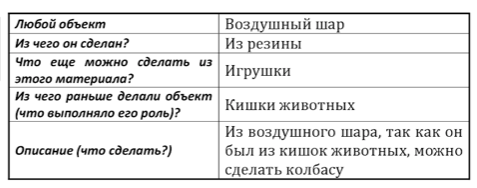 plant plant allelopathic interactions phenolic acids