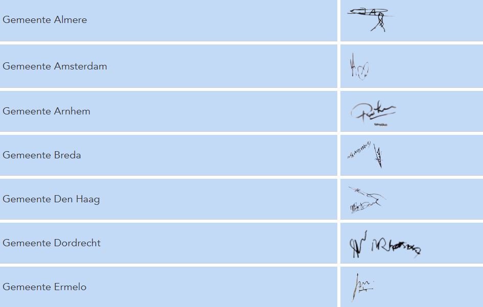 JobstapNL's tweet image. Vanaf 2016 dienen ook #gemeenten actief uitvoering te geven aan het VN-verdrag #Handicap. Steeds meer gemeenten doen dat ook en dat wordt zichtbaar in het manifest van @VNGemeenten #iedereendoetmee. Welke gemeenten volgen de koplopers? #inclusiefnederland #socialimpact