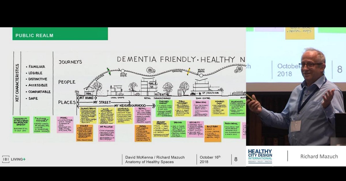 SALUS_Global's tweet photo. #HCD2018 Richard Mazuch and David McKenna @ibigroup talk: Anatomy of healthy spaces - https://t.co/7AaDzmmIw7
Call for Papers for #HCD2019 are open, abstracts are invited across six congress streams before closing date 2 May https://t.co/LWItFhxmyB https://t.co/GddkBOhI0M