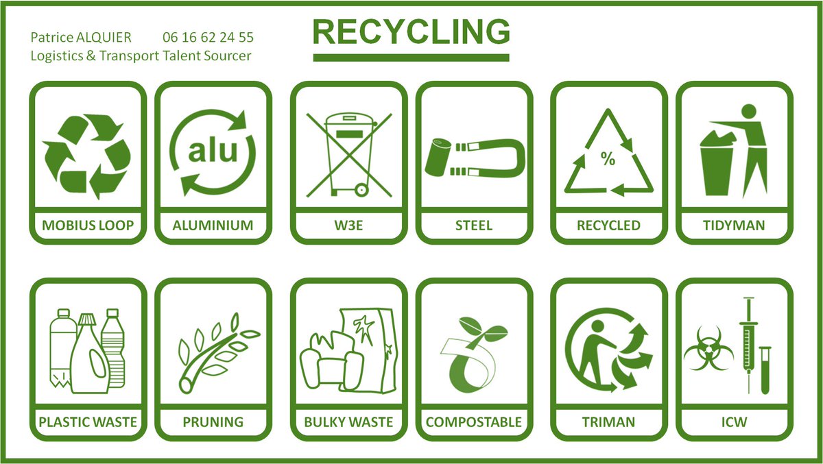 FLCIONLINE's tweet image. A la recherche d'un #Green job ? vous aimeriez travailler dans un contexte #International #Multiculturel au sein d'une entreprise soucieuse de l'environnement ? Si vous résidez à proximité de Lyon et que vous parlez Anglais contactez @PatriceAlquier via Linkedin ou Viadeo