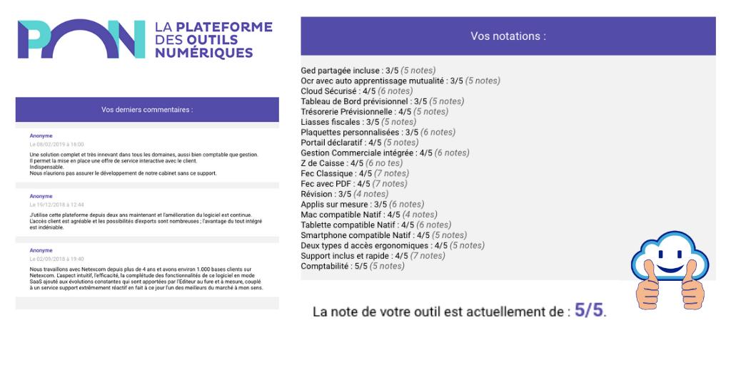 Noté 5/5 par nos clients sur La Plateforme des Outils Numériques de l'OEC! Merci à vous, nous souhaitons vous offrir le meilleur des services! Contactez-nous pour une démo : bit.ly/2uCGYWb #expertcomptable #comptabilite #cloud #saas #CSOEC