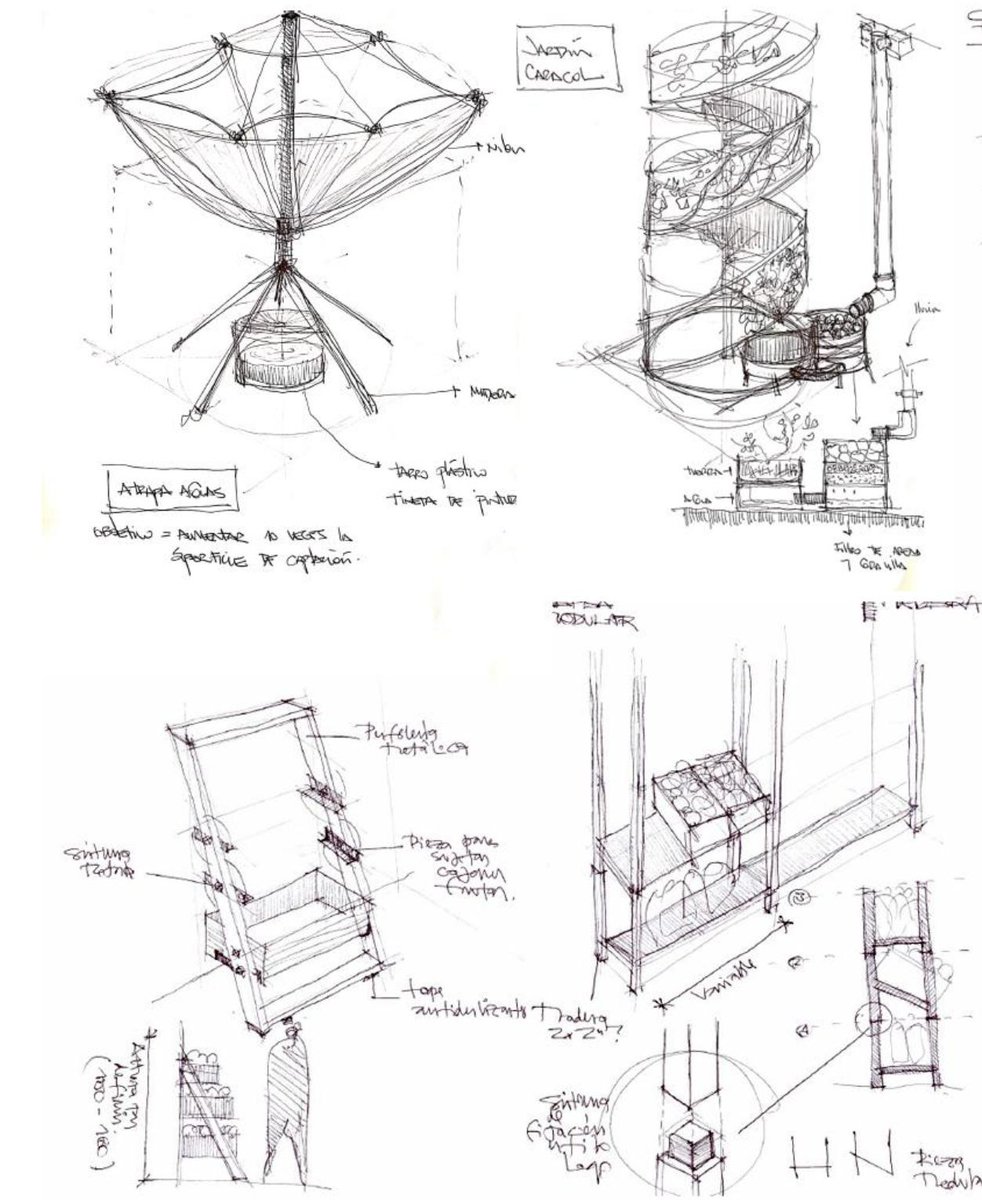 EggTamara's tweet photo. “Octava Recomendación: Considerar a las grandes transformaciones como el resultado de micro operaciones” Dia de diseño de prototipos que permitan mejoramiento de condiciones de habitabilidad en el #WorkshopB31 #LaboratorioB31 #baintegracion con @lab_uai @basecisyu @BID_Ciudades https://t.co/uDJF5L2Ydp