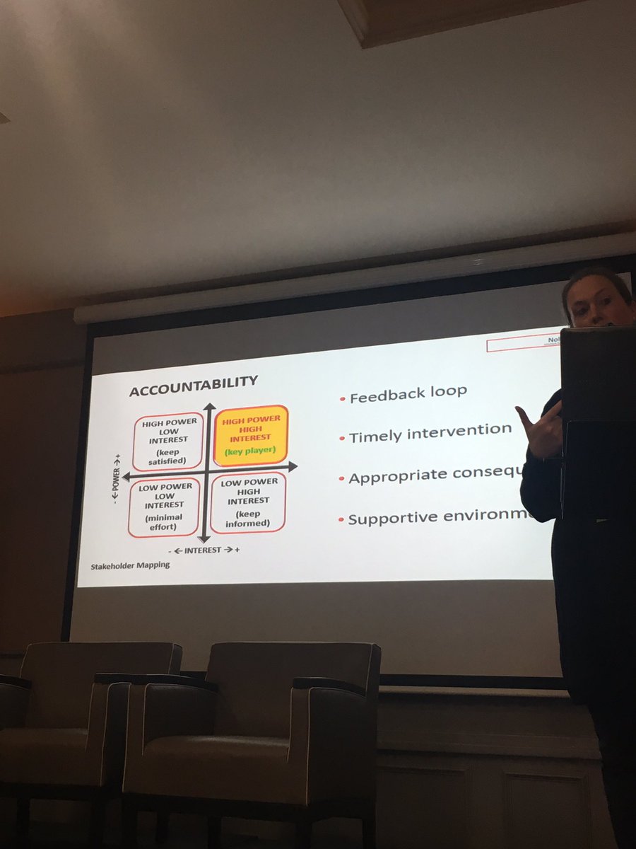 ShaneMcAuliffe1's tweet photo. Holding people accountable is critical for your business - Nollaig Heffernan #IPHS19 https://t.co/AqmJQyQxkF