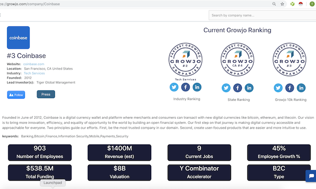NikkiElizDemere's tweet photo. Today on @ProductHunt!

Free exportable list &amp; api of the fastest growing #companies, updates monthly via @GrowjoUS: https://t.co/MFD1Bcoi2M 

Top ten: @limebike, @tiktok_us, @coinbase, @birdride, @CanopyGrowth, @BluevineCapital, @NianticLabs, @getquip, @chime, @TripActions https://t.co/K3efp8o5le