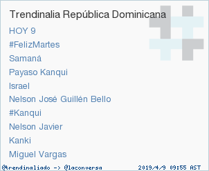 trendinaliaDO's tweet photo. 'Israel' acaba de convertirse en TT ocupando la 5ª posición en República Dominicana #trndnl https://t.co/b2DWQr3efE