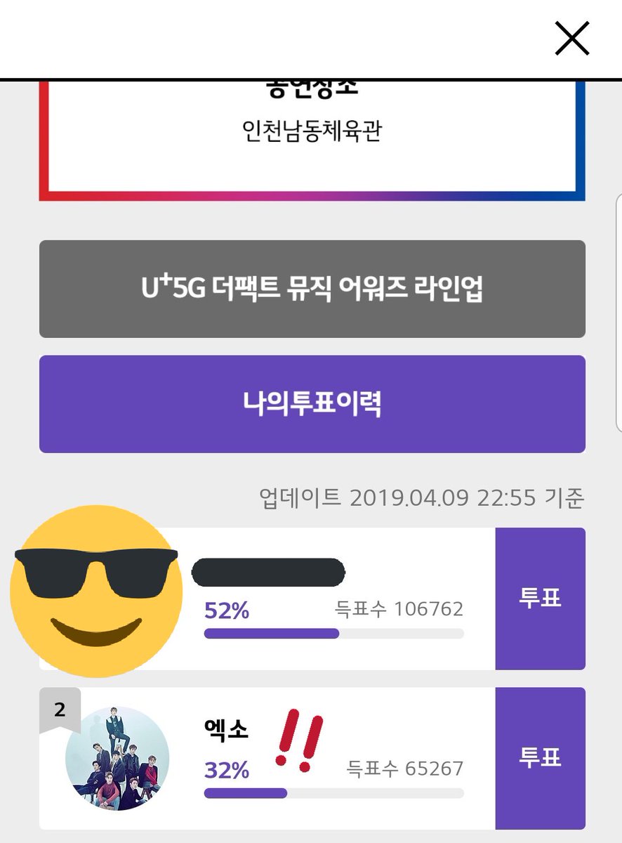 exoxo__one's tweet photo. #EXO #weareoneEXO 
현재 인기상 부문 2위예요!엑소엘 힘내봐요💪💪 https://t.co/FNzNT8waZf
