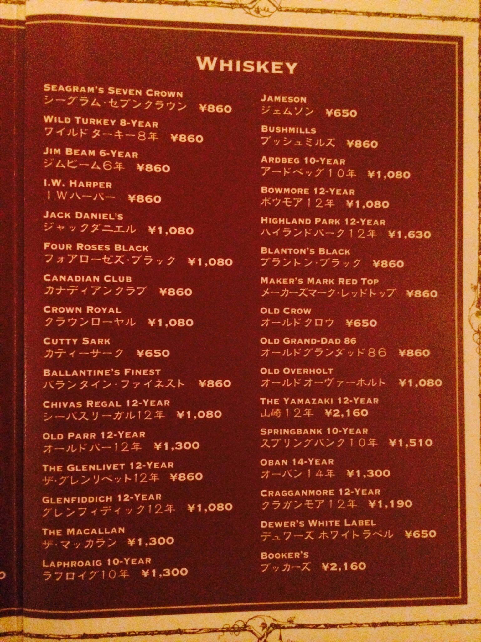 にあぽん かつてのテディのメニュー置いとくね これは確か14年ぐらい まだギリギリでメニューにないものも作ってくれた頃 かな 風間俊介 マツコの知らない世界 東京ディズニーシーの世界 テディルーズヴェルトラウンジ Tdr History Tdr Food