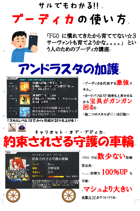 Tweet Fate Grand Order 攻略 告知 ネタバレまとめ ２０１９年４ ５月号 追加します Naver まとめ