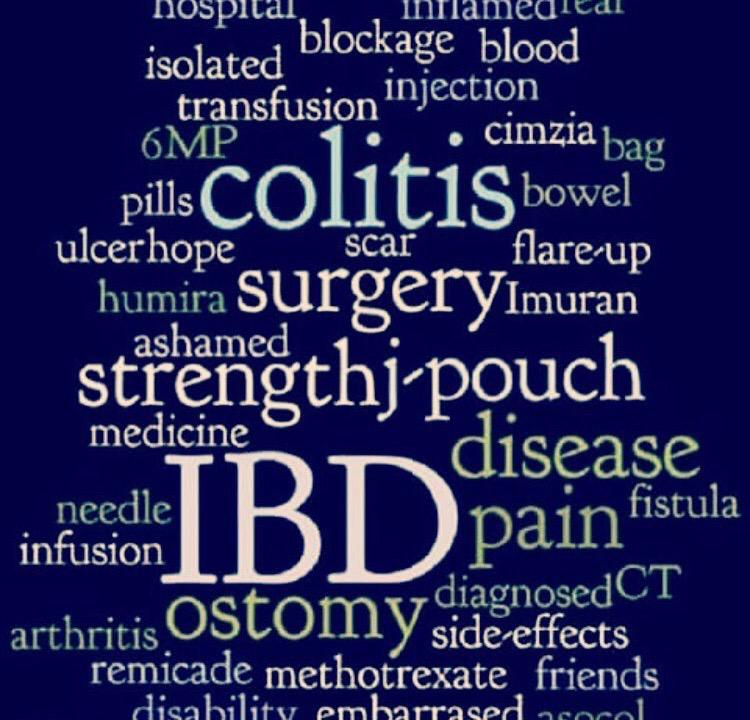 To all #IBD patients: share your views on surgery, by completing this important survey of @EFCCA and <a href="/Y_ECCO_IBD/">Y-ECCO</a>! 
Spread the invitation across the IBD community and help collecting info that will allow to understand feelings &amp; fears and to act on them!💪
bit.ly/2Io7afs