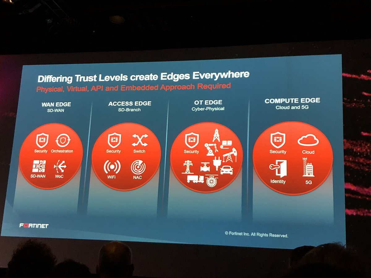 lisamartinmedia's tweet image. .@MaddisonJohn #SVP of products &amp;amp; solutions @Fortinet talks about why #networking needs to be #securitydriven as #digital attack surfaces expands...that and there are 1.3M alligators in Florida! #Accelerate19 🐊 See John on @theCUBE today...twice!