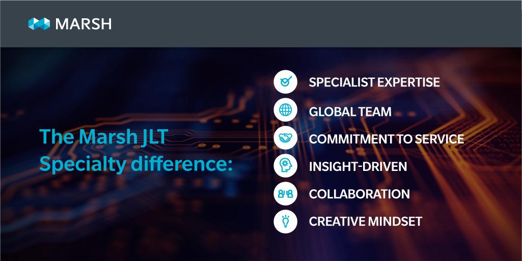 What sets us apart? Marsh JLT Specialty helps clients find opportunity in an environment of uncertainty by providing innovative risk solutions globally. More here: ow.ly/FMPH30onlp0 #OneMMC