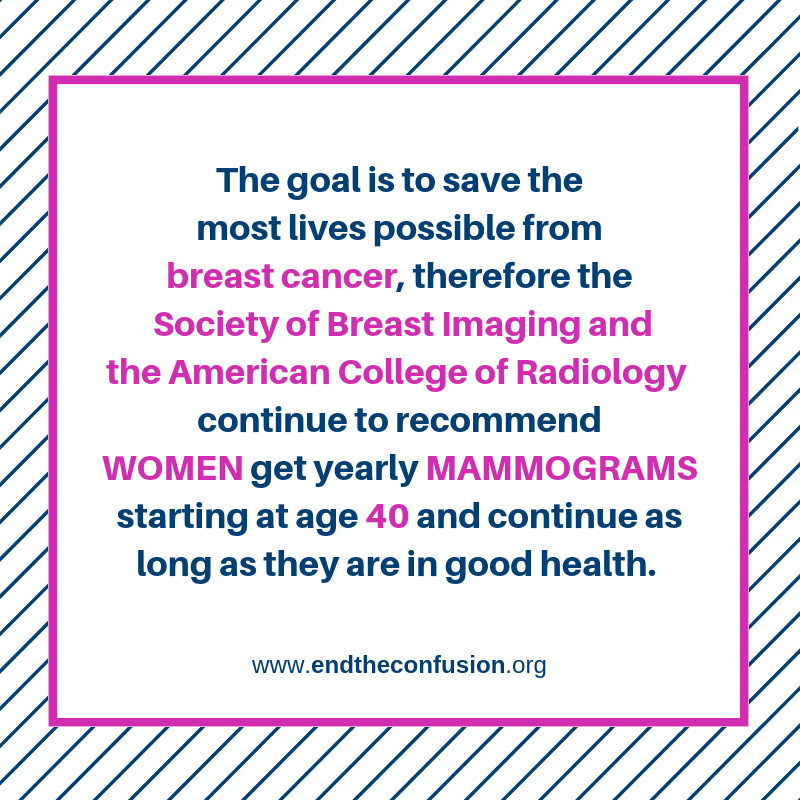 BreastImaging's tweet photo. #EndtheConfusion https://t.co/tFOzaNG1zj