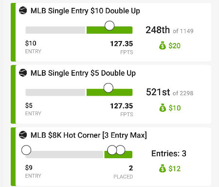 DFSQueen1948's tweet photo. @HeavyweightsDFS getting the job done #NBA #MLB we are just heating up over here!  Jump on board or miss building that bankroll!  We eatin' over here 🍴#KILLERCAHSMAN #PROUDTOBEAHEAVYWEIGHT https://t.co/YENFe2bopW
