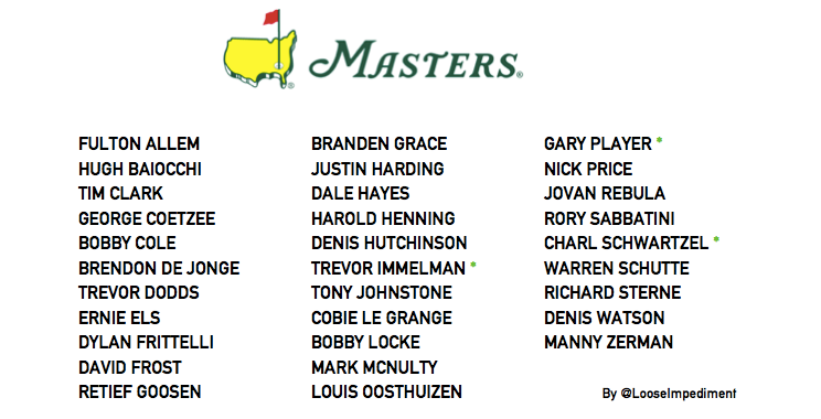 LooseImpediment's tweet photo. Justin Harding &amp; Jovan Rebula will become the 30th/31st Southern African (RSA/Zim/Nam) golfers to play in the #TheMasters Tournament. https://t.co/EF8tWPa5Sw