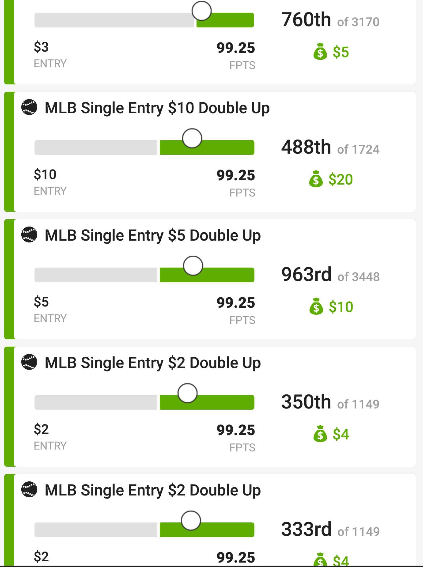 DFSQueen1948's tweet photo. @HeavyweightsDFS getting the job done #NBA #MLB we are just heating up over here!  Jump on board or miss building that bankroll!  We eatin' over here 🍴#KILLERCAHSMAN #PROUDTOBEAHEAVYWEIGHT https://t.co/YENFe2bopW