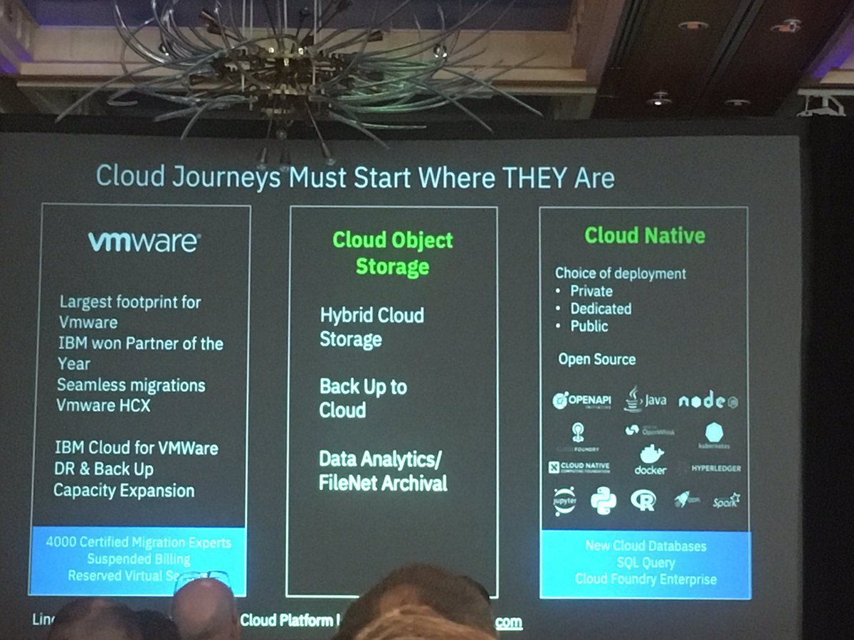 rowingstella's tweet photo. ESA offering roadmap, repeatable offering workshops, ISV execs briefings, Elite partners initiative... are you making the most of the IBM Hybrid Cloud initiatives ? https://t.co/bnLJoQz9Ke