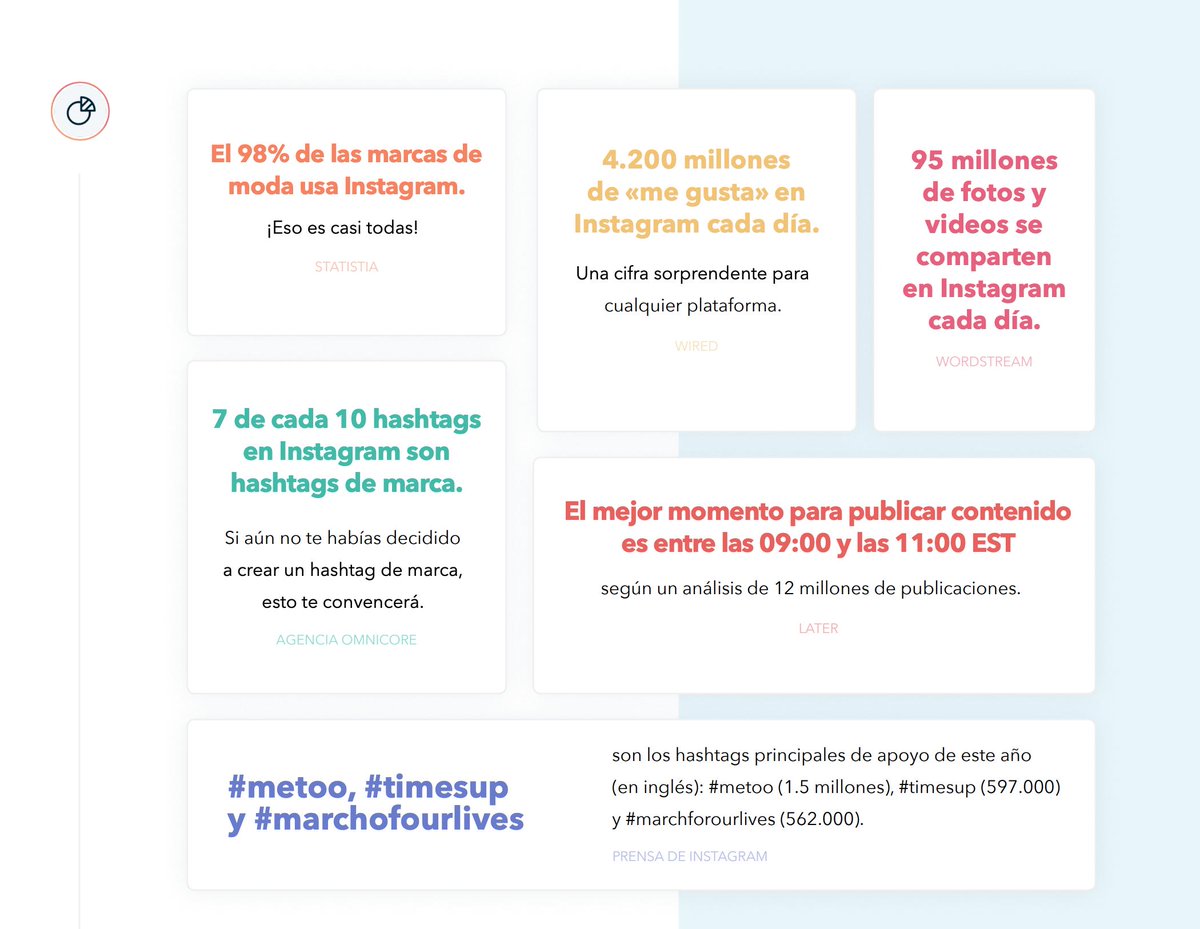 Guía para aumentar la interacción en #instagram vía <a href="/HubSpotEspanol/">HubSpot Español</a> offers.hubspot.es/informe-intera…