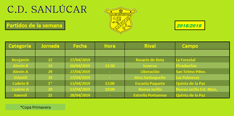 Poquitos pero interesantes partidos este fin de semana, incluyendo el primer partido de la Copa Primavera.