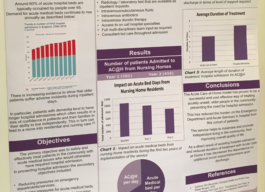 nxtstop1's tweet photo. More–––▶️#WHAHC19 #HospitalAtHome #HaH #HospAtHome
Day 1: 4/5
mrt @CatherineSheera
Sharing the learning at the World Hospital at Home Congress #WHAHC19 @SouthernHSCT @aldrina12 @YvonneM80219937 @FarrellEamon @DrAEMcCann https://t.co/dAIjBq9yHR