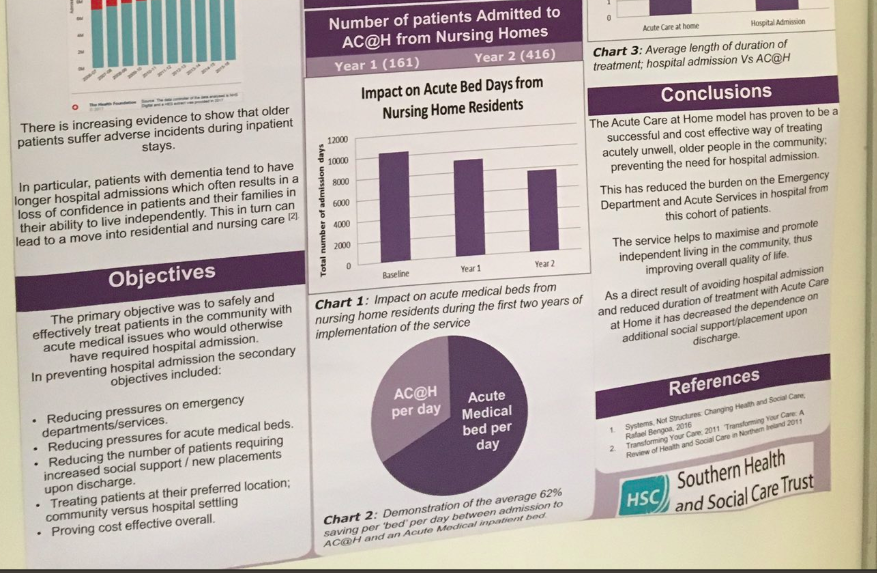 nxtstop1's tweet photo. More–––▶️#WHAHC19 #HospitalAtHome #HaH #HospAtHome
Day 1: 4/5
mrt @CatherineSheera
Sharing the learning at the World Hospital at Home Congress #WHAHC19 @SouthernHSCT @aldrina12 @YvonneM80219937 @FarrellEamon @DrAEMcCann https://t.co/dAIjBq9yHR