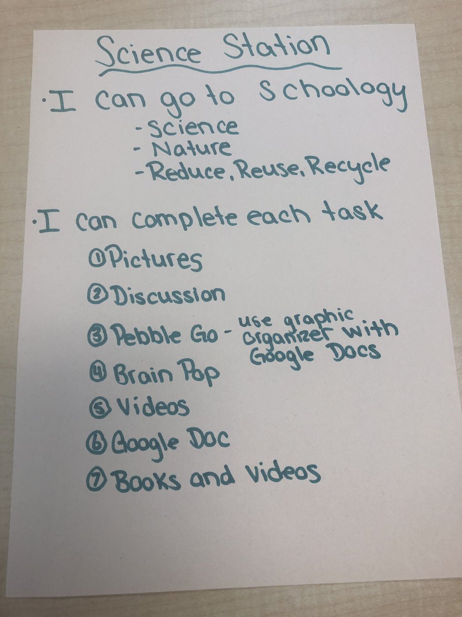 mrsamberbush's tweet photo. Today we start our biggest Self-Paced Activity in @Schoology with my first graders! Here’s to taking chances, making mistakes, and exploring the amazing features #schoology has to offer! #k1schoologyfun https://t.co/tBW8wt7tpW