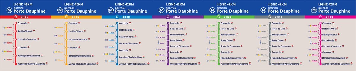 Marathon de Paris 2019 : la RATP lance la #Ligne42km pour accompagner #runners et spectateurs #ParisMarathon 🤓