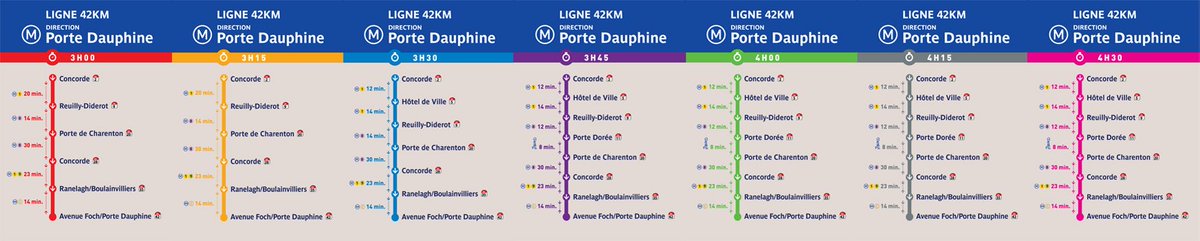 mo_runrun's tweet photo. Marathon de Paris 2019 : la RATP lance la #Ligne42km pour accompagner #runners et spectateurs #ParisMarathon 🤓 https://t.co/d56f21Cv2K