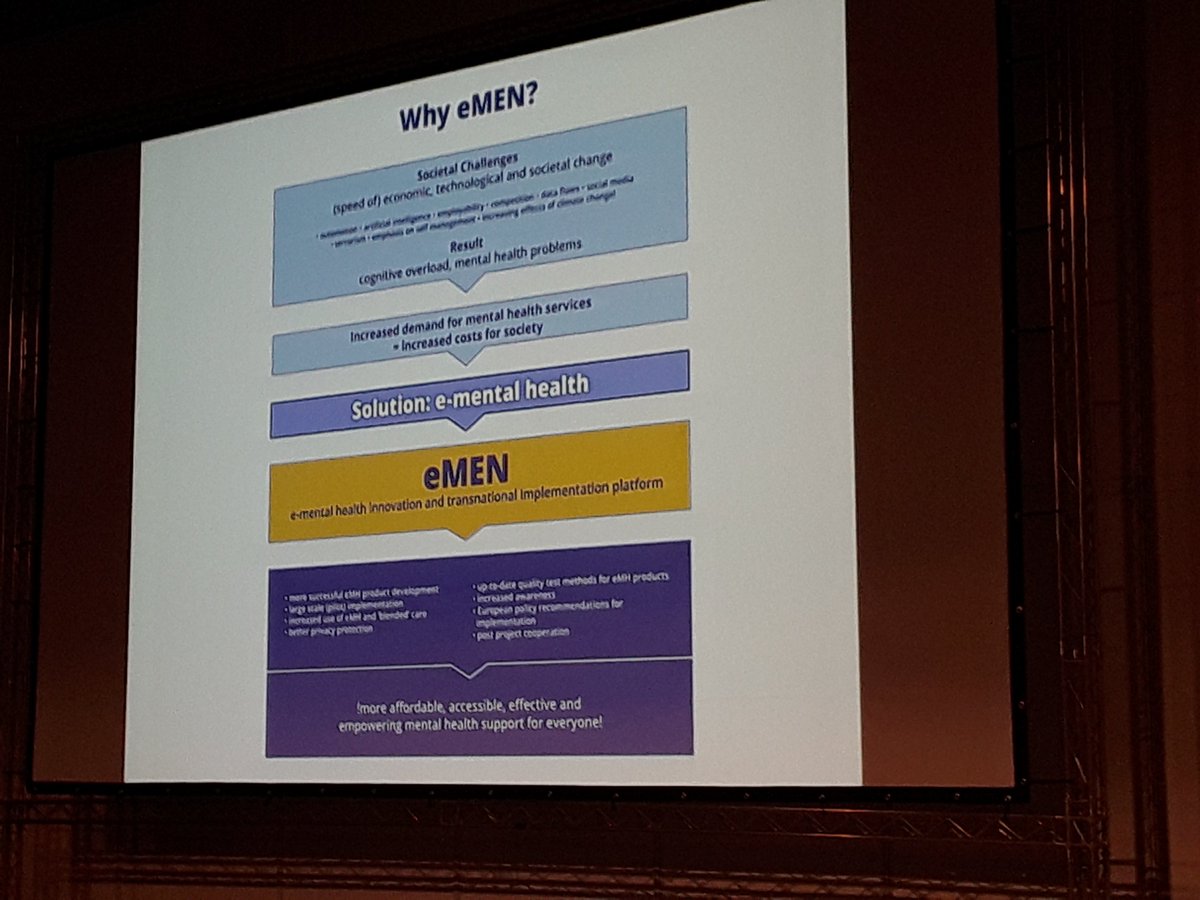 Polskie Towarzystwo Psychiatryczne (@ptp_pl) on Twitter photo Jedna z sesji w panelu sesji równoległych kończących program Europejskiego Kongresu Psychiatri #EPA2019 dotyczy E-ZDROWIA i europejskiego programu eMEN Interreg Project. <a href="/Euro_Psychiatry/">European Psychiatric Association</a>. Jedna z sesji w panelu sesji równoległych kończących program Europejskiego Kongresu Psychiatri #EPA2019 dotyczy E-ZDROWIA i europejskiego programu eMEN Interreg Project. <a href="/Euro_Psychiatry/">European Psychiatric Association</a>.