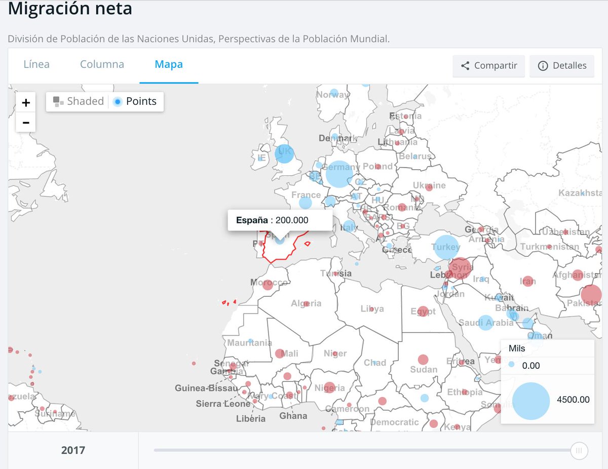 2fSiiii's tweet photo. Mapa de la taxa de migració neta. https://t.co/7A9snZOxKF