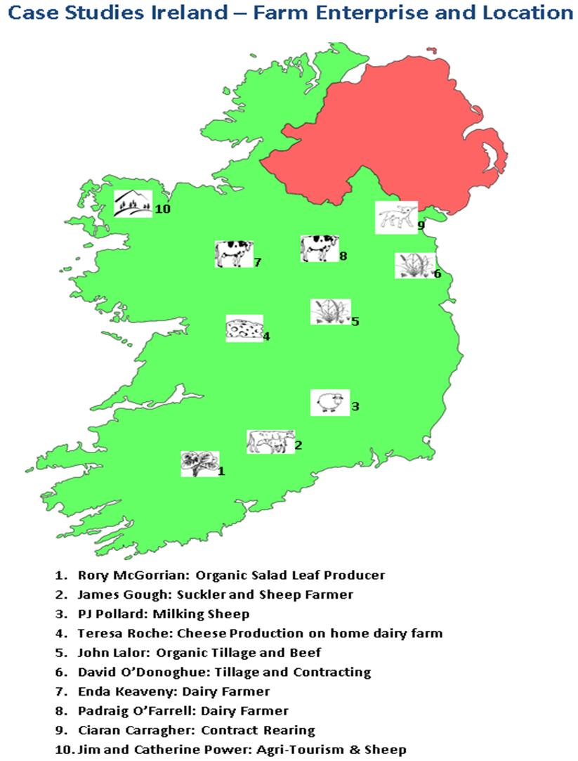 Geographic distribution of Irish Case Studies taking part in the NEWBIE project. These case studies comprise of new entrants, farm successors and farmers who have entered into a new enterprise/farm business <a href="/newbieH2020/">newbie-academy</a> <a href="/teagasc/">Teagasc</a>