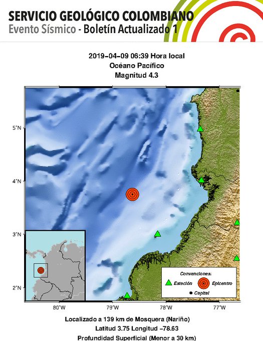 Ver imagen en Twitter