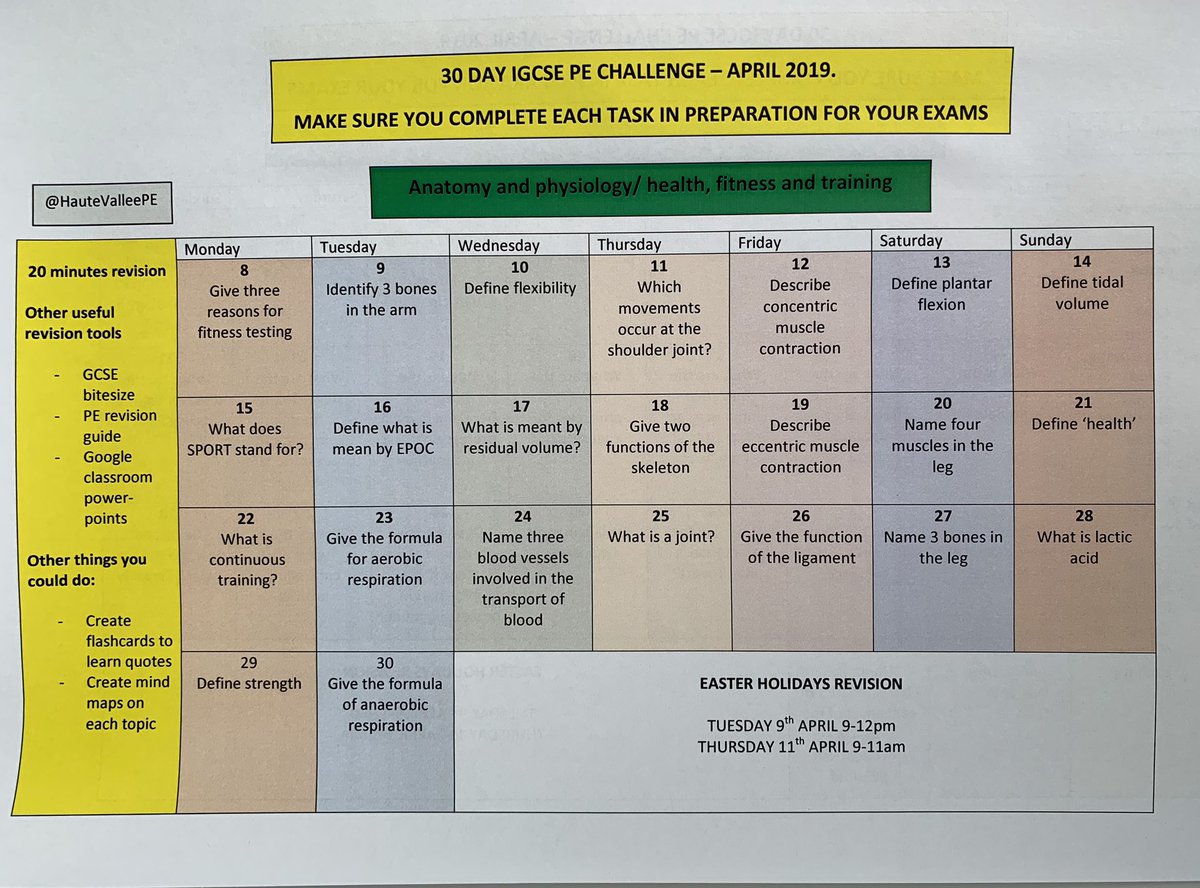 APRIL REVISION IGCSE PE - one a day! 😃