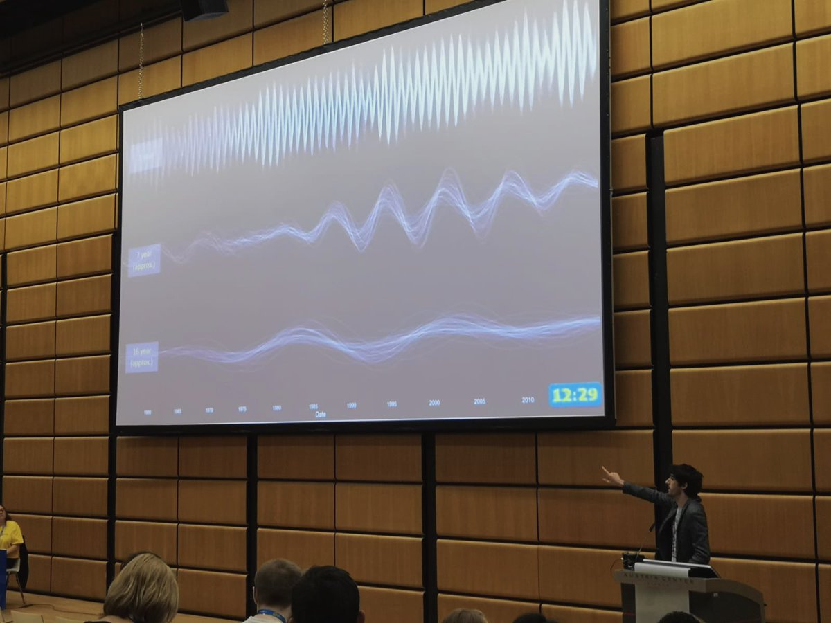 WillRust303's tweet photo. Presented yesterday at #EGU2019 on #groundwater and #climate links and predicting future #drought. Thanks @AnneVanLoon for the photo! @DreamCDT @DocBGS @CranfieldEnviro https://t.co/Jo5A2NQTfo