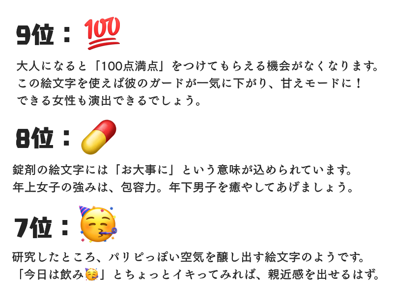 Am アム 恋愛メディア 年下男子に送るとカワイイ絵文字ランキング 年下の男の子が こんなの初めて ってなっちゃう 絵文字たちです T Co Qy3wg0n3qo T Co Oa6bfnigy6 Twitter